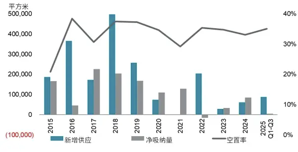 文章现场图片